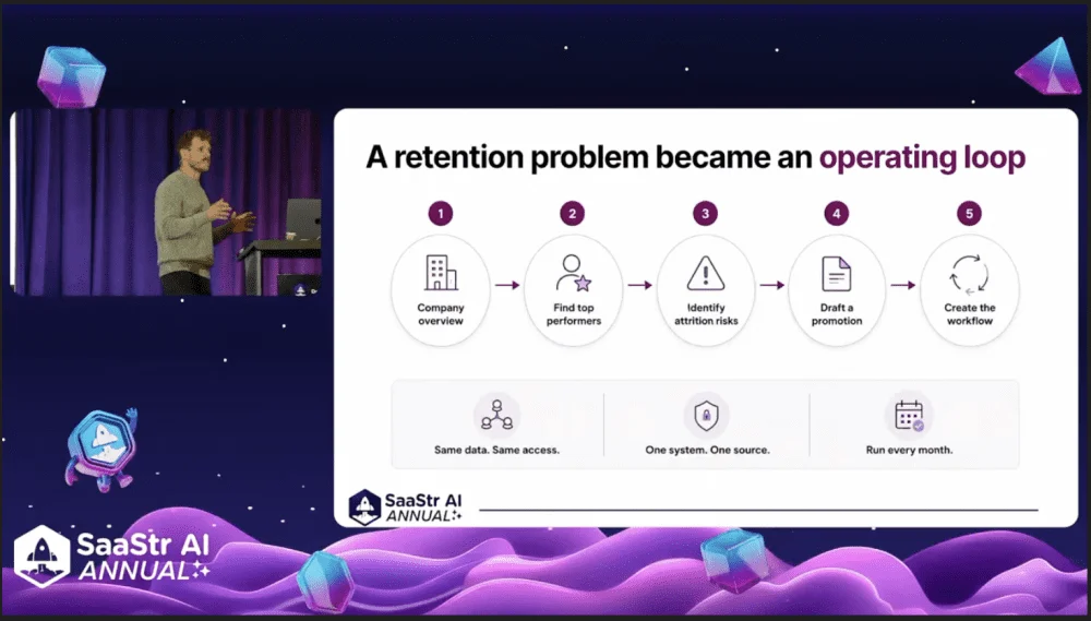 The Architecture of Intelligence: Why Rippling’s Unified Data Graph is the New AI Gold Standard