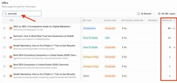Beyond the Vanity Metric: Rethinking AI Search Visibility in the Age of Generative AI