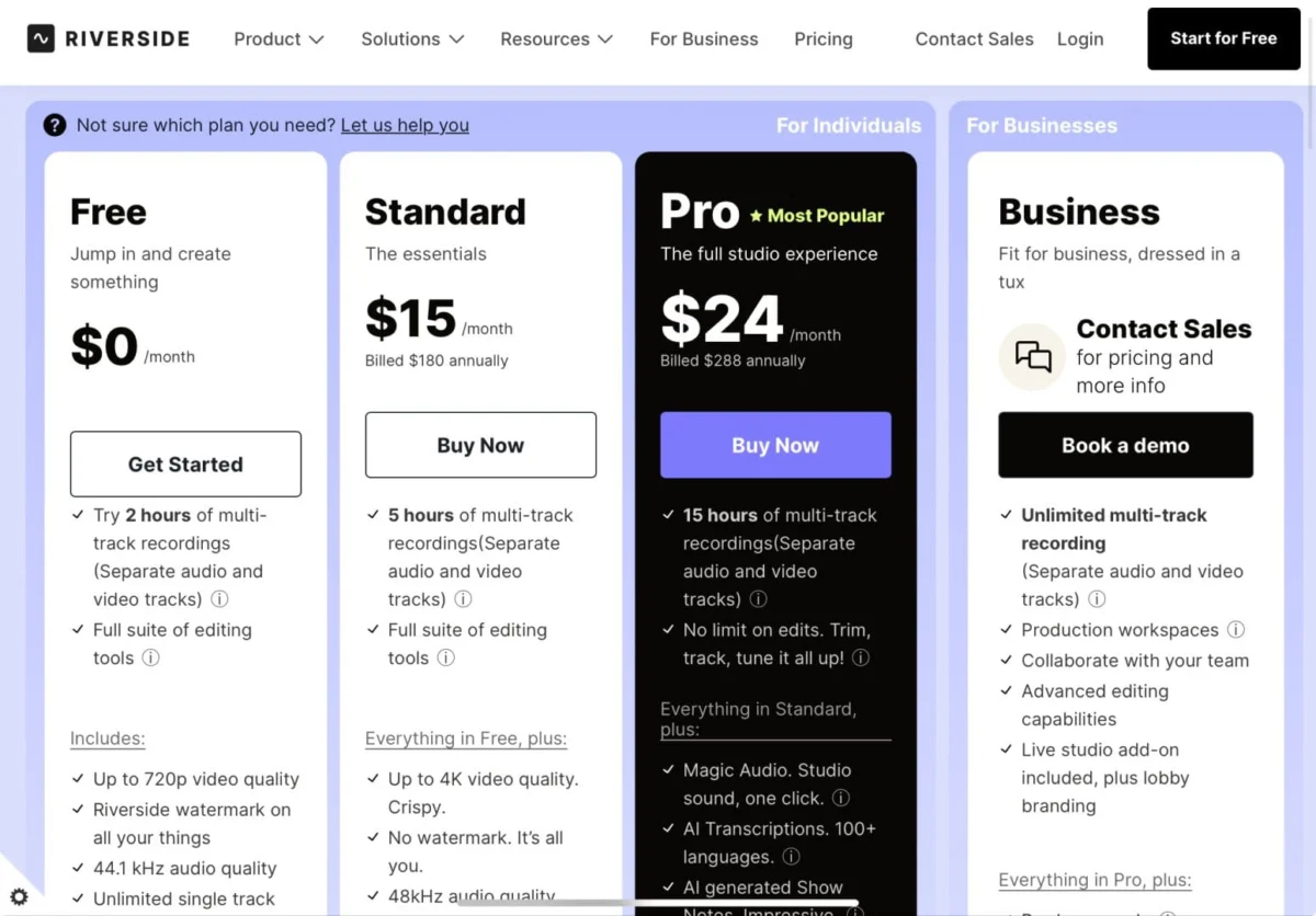 The Silent Revenue Killer: Understanding the B2B “Pricing Gap”