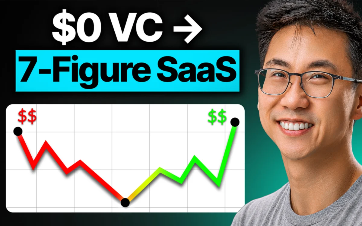 From College Poker Grinds to Mid-Seven-Figure SaaS: The Unconventional Entrepreneurial Journey of Clearscope Co-Founder Bernard Huang
