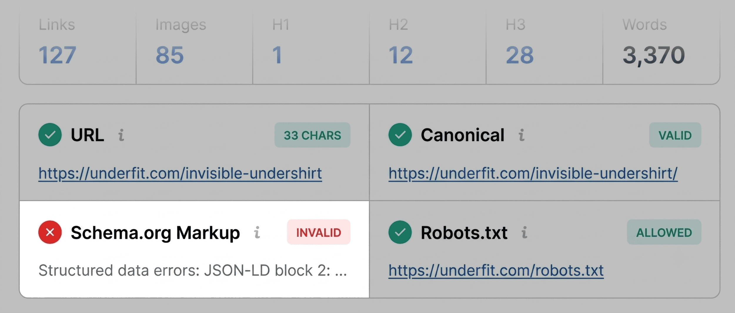 Streamlining On-Page SEO Diagnostics: A 3-Minute Blueprint Using SEOquake