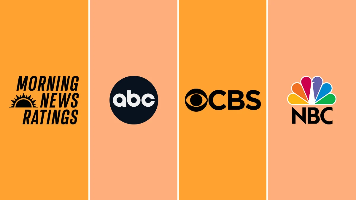 Today Claims Total Victory in Labor Day Week Ratings Race as GMA Slips and CBS Mornings Adapts
