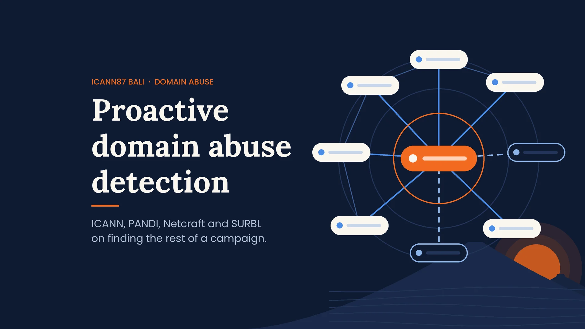 Beyond the Single Domain: ICANN87 Spotlights Proactive Detection and the Pre-Emptive Dilemma in Cyber Defense