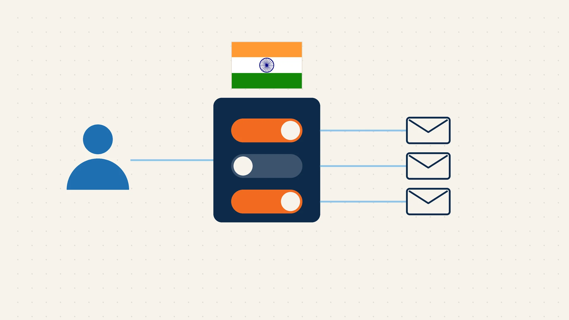 India’s Digital Personal Data Protection Overhaul: Consent Manager Rules Set to Transform Privacy Landscape by November 2026