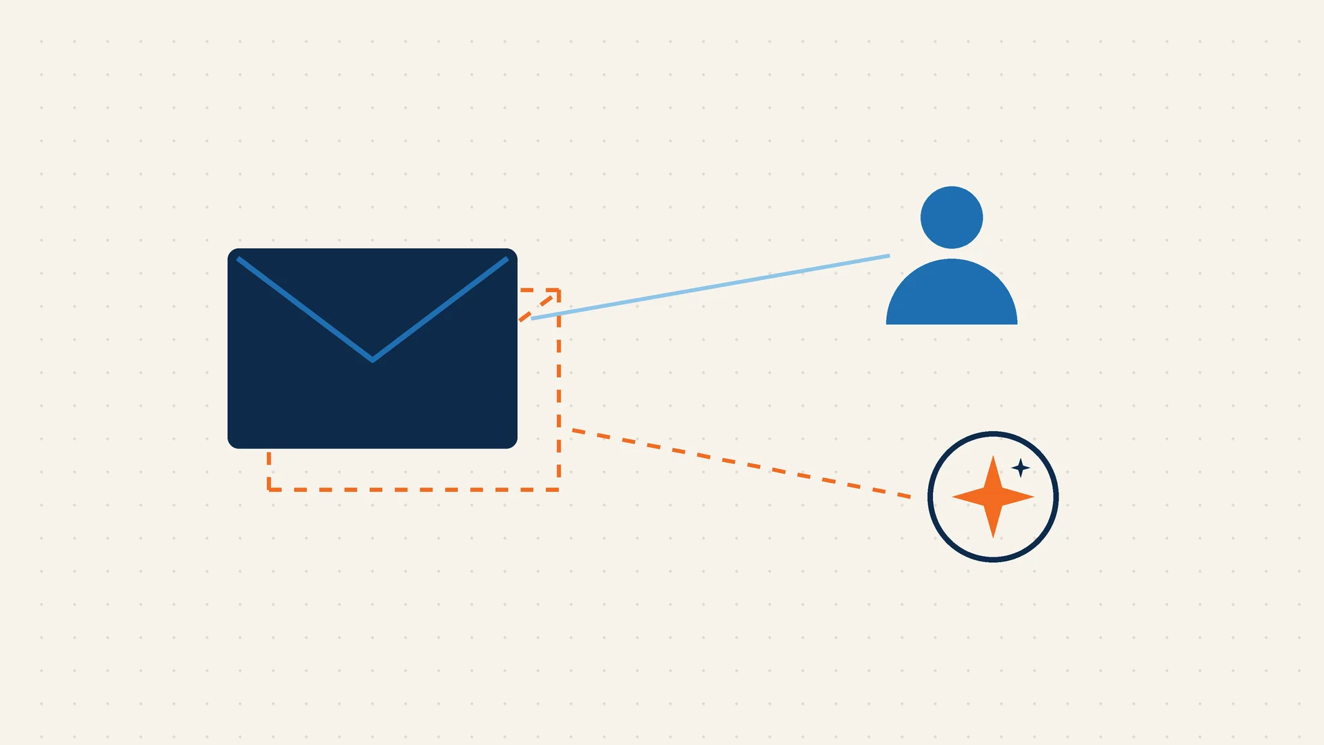 The Dual-Target Threat: How Modern Phishing Campaigns Are Weaponizing AI Inbox Assistants